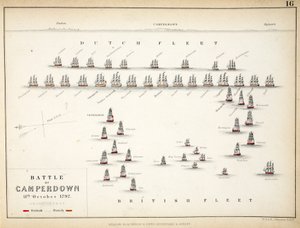 Mappa della battaglia di Camperdown, pubblicata da William Blackwood and Sons, Edimburgo e Londra, 1848
